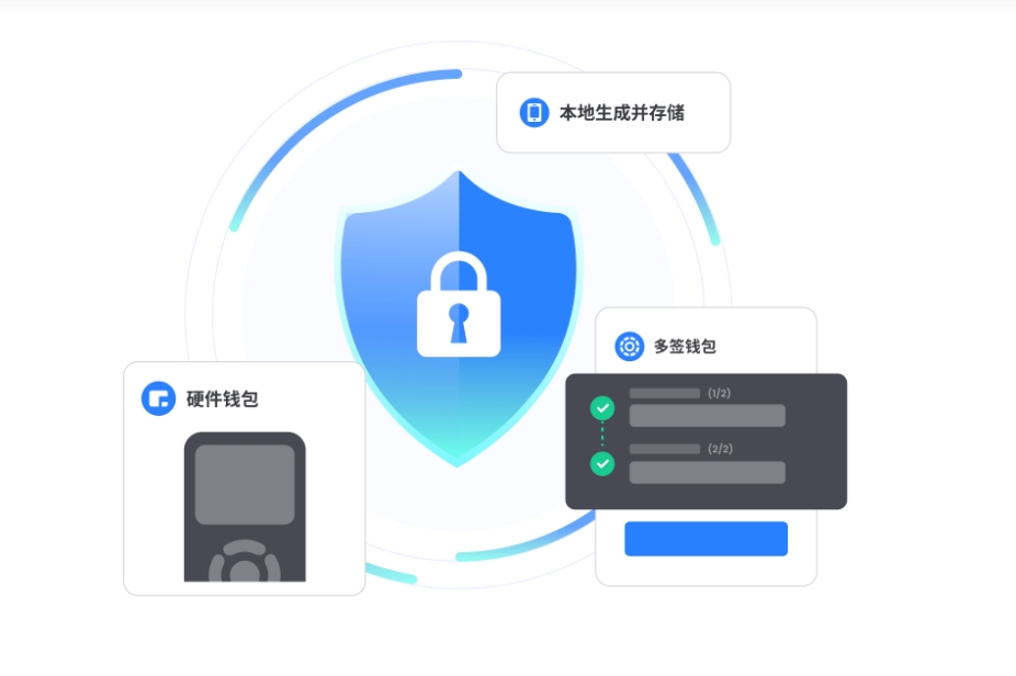 App官方下载指南及步调分享